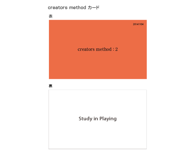 creatorsmethod2_cap2