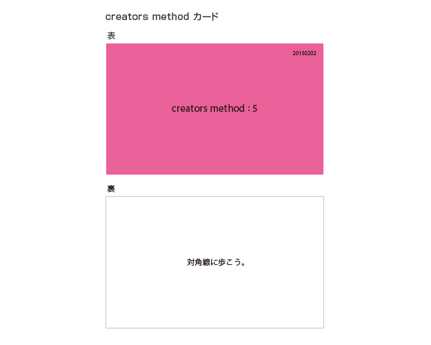creatorsmethod5_cap